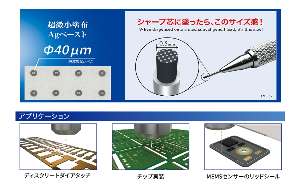 超微小・非接触ジェットディスペンサー HyperJet2 | 武蔵